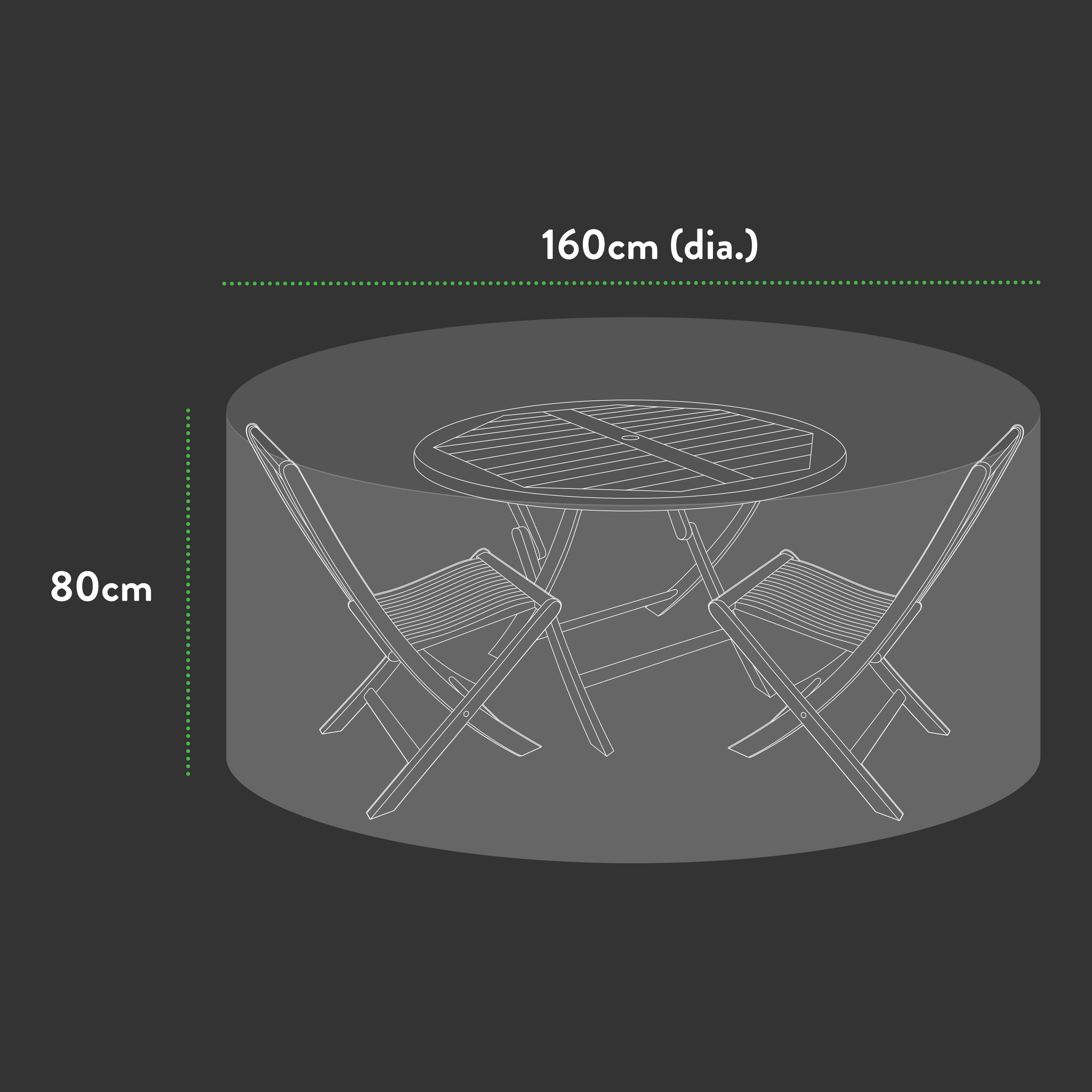 Diagram of a round table with two folding chairs arranged opposite each other. The table has a diameter of 160 cm and the entire setup is enclosed in a circular area with a height of 80 cm. Measurements are indicated with green dashed lines, making it perfect for use with the Premium Small (2-4 seater) Round Patio Set Cover - 160 (Dia.)X 80(H) cm from Ascot Garden Furniture Covers.