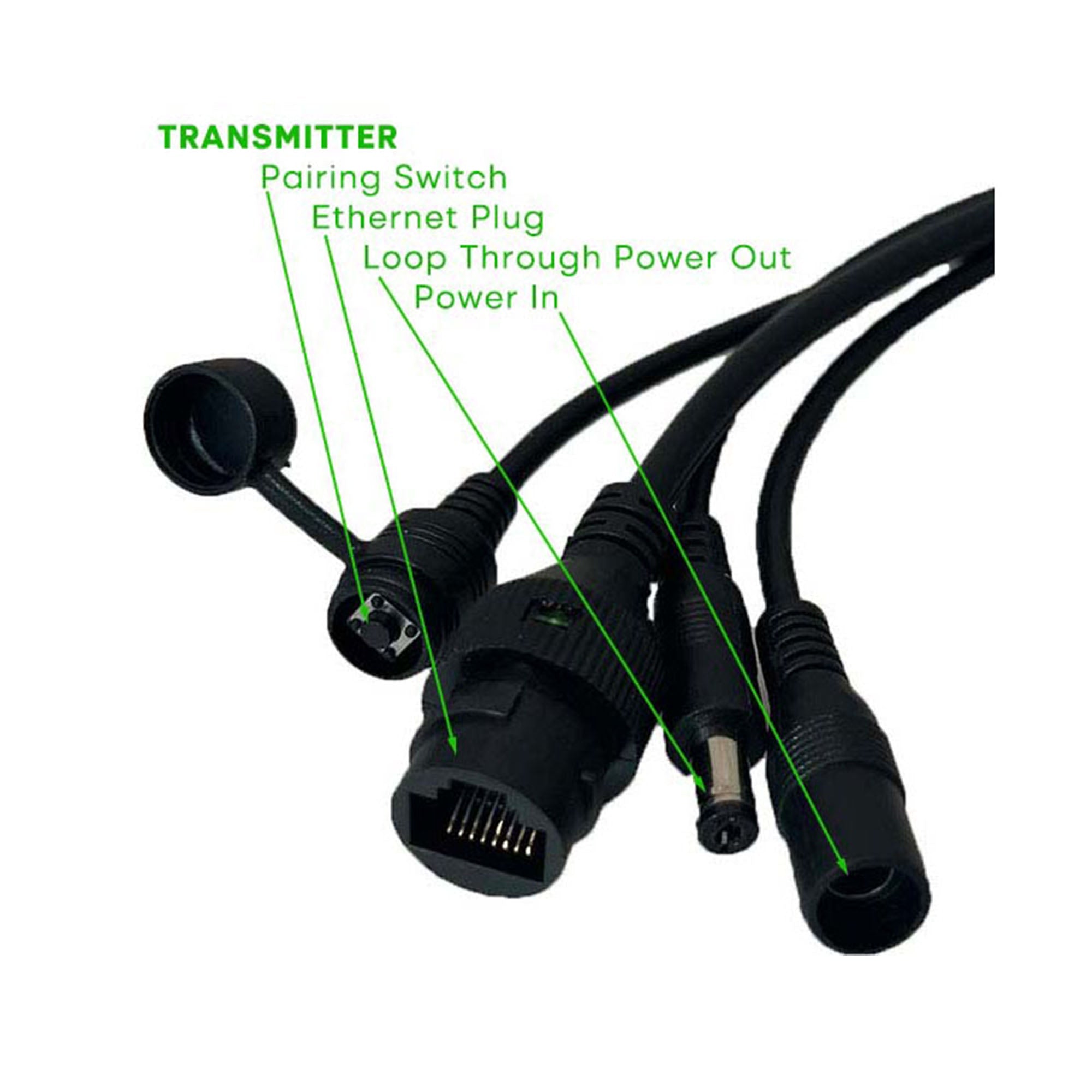 Long Range Wireless Network Bird Box Camera (up to 300m Range)