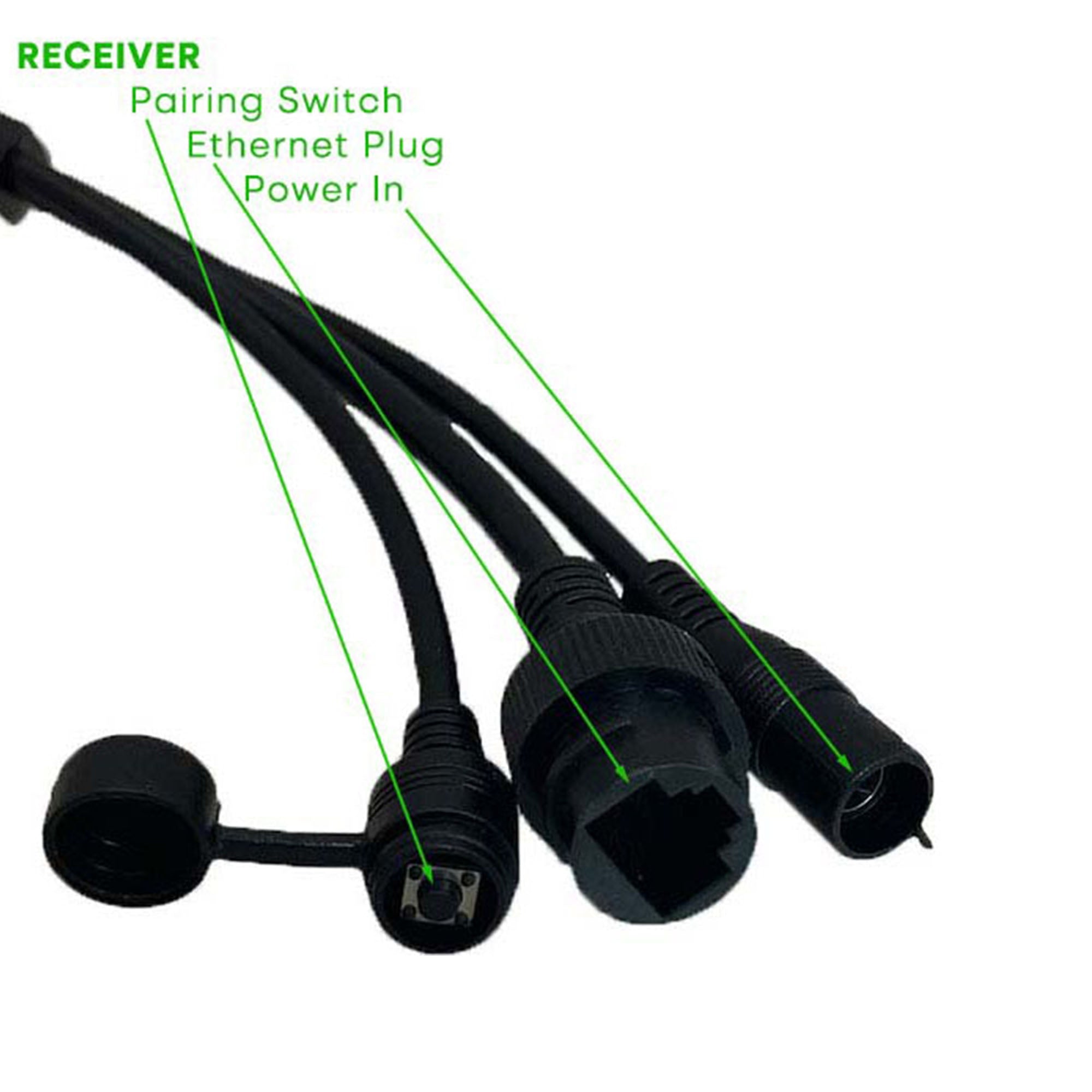 Long Range Wireless Network Bird Box Camera (up to 300m Range)