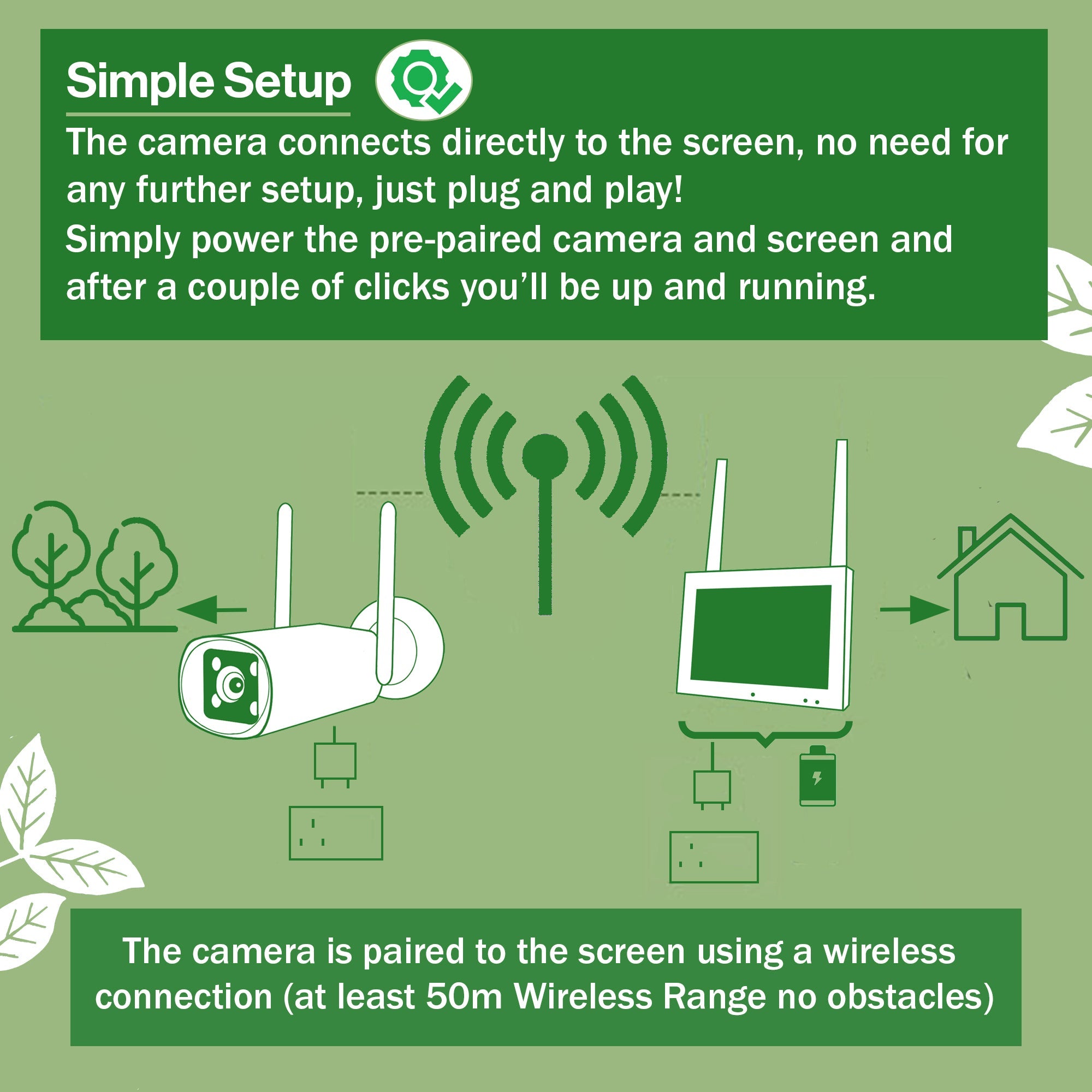 Wildlife Outdoor Bullet Camera & Screen Pack
