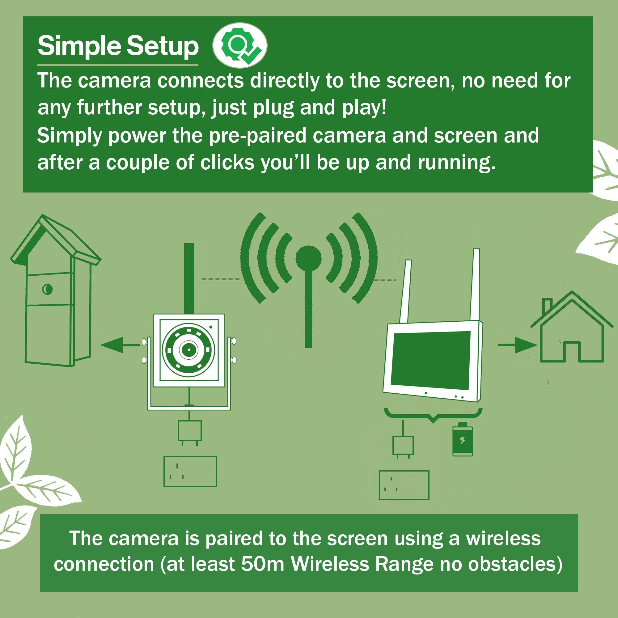 Wireless Bird Box Camera & Screen Complete Pack