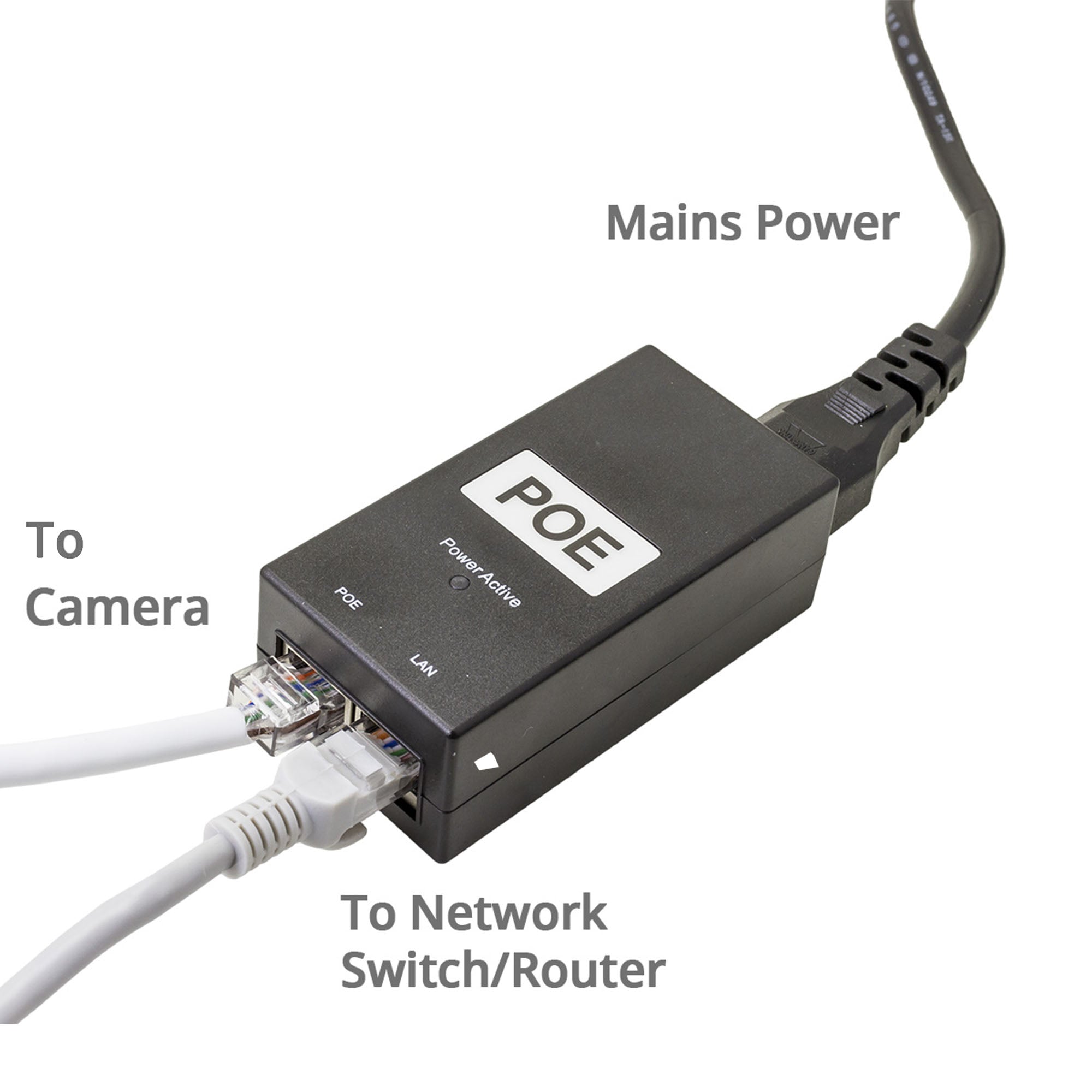 Wired Network Hedgehog Box HD Camera Pack (2nd Gen)