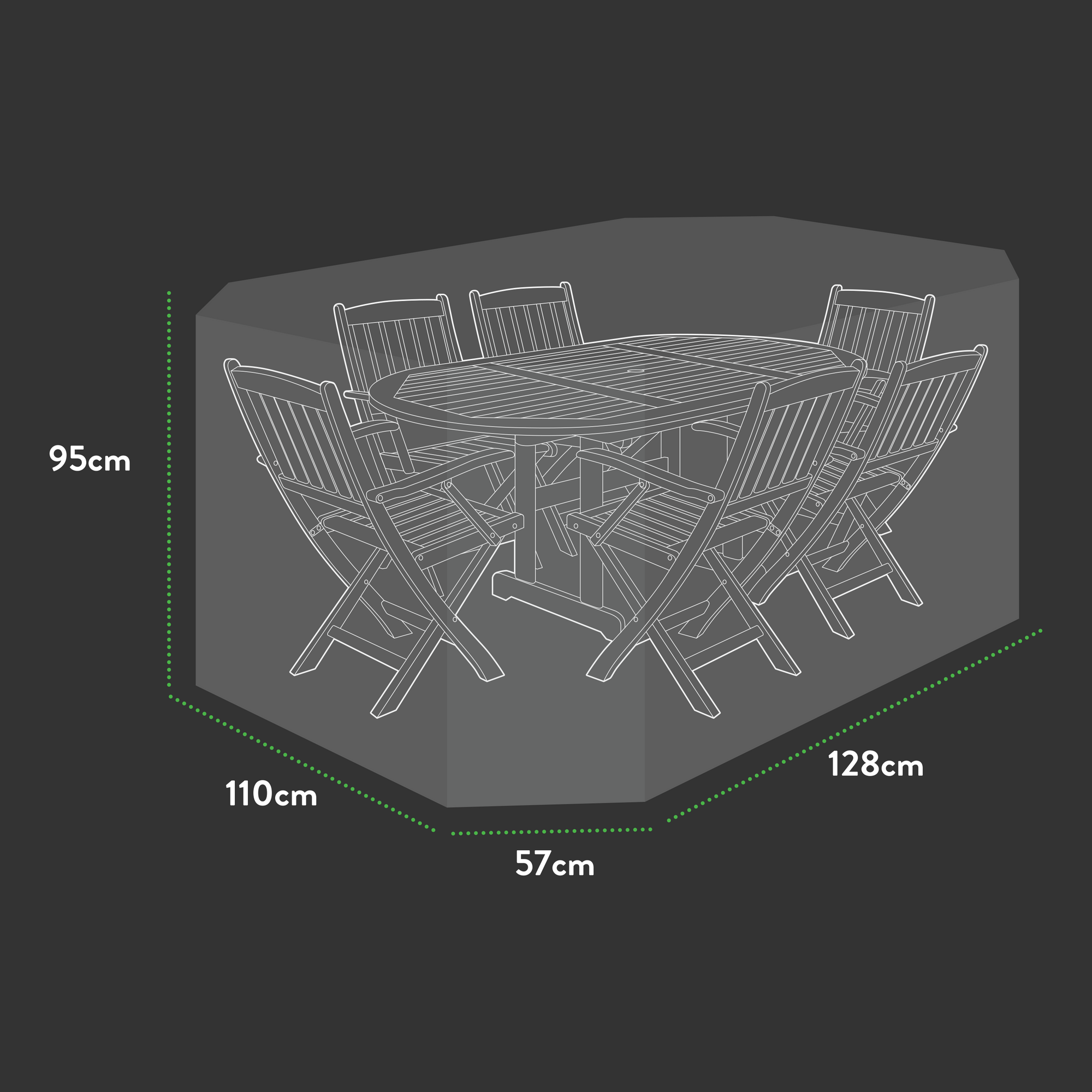 Diagram illustrating the dimensions of a covered outdoor table with six chairs. The Premium Patio Set Cover - Medium Oval measures 208 cm in length, 191 cm in width, and 95 cm in height at the top. The length from one side to the opposite corner is 57 cm. Durable and UV-protected PVC ensures lasting protection for your furniture.