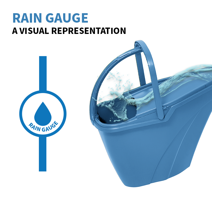 To the right, there's an Ocean Blue Prevented Ocean Plastic™ Rain Collecting Watering Can (7 Litre) brimming with water. On the left, text reads "Rain Gauge: A Visual Representation" above an icon of a water drop encased in a blue circular border that says "Rain Gauge." This innovative gauge boasts a self-filling design.